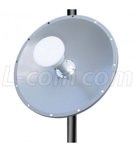 4.9-5.8 GHz 25 dBi Dual Polarity/X-Polarity MIMO Dish Antenna