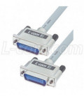 Premium IEEE-488 Cable, Inline/Inline 0.5m