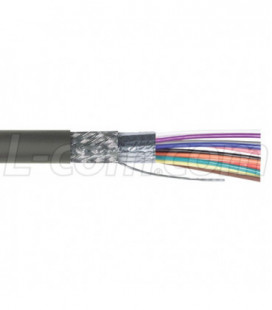 15 Conductor 20 AWG Double Shielded Bulk Cable, 500.0 feet