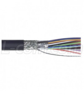 25 Conductor 24 AWG Low Smoke Zero Halogen Bulk Cable, 500 ft. Spool