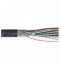 25 Conductor 24 AWG Low Smoke Zero Halogen Bulk Cable, 500 ft. Spool