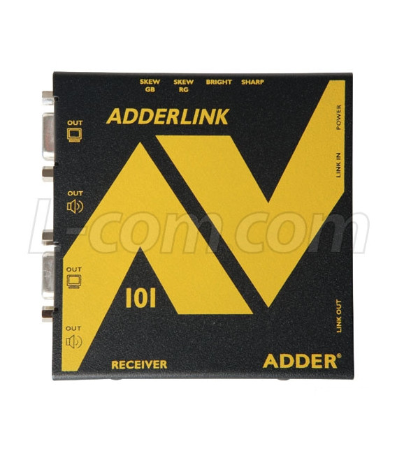 AdderLink 2 Port AV Receiver