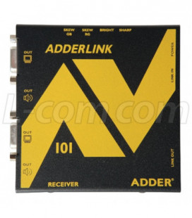 AdderLink 2 Port AV Receiver