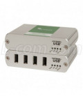 Icron USB 2.0 Ranger 2304 GE LAN, 4-port USB 2.0 Gigabit Ethernet LAN Extender System