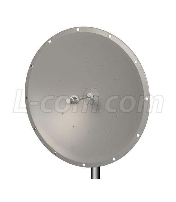 5.1 GHz to 5.8 GHz 28 dBi Broadband Parabolic Dish Antenna