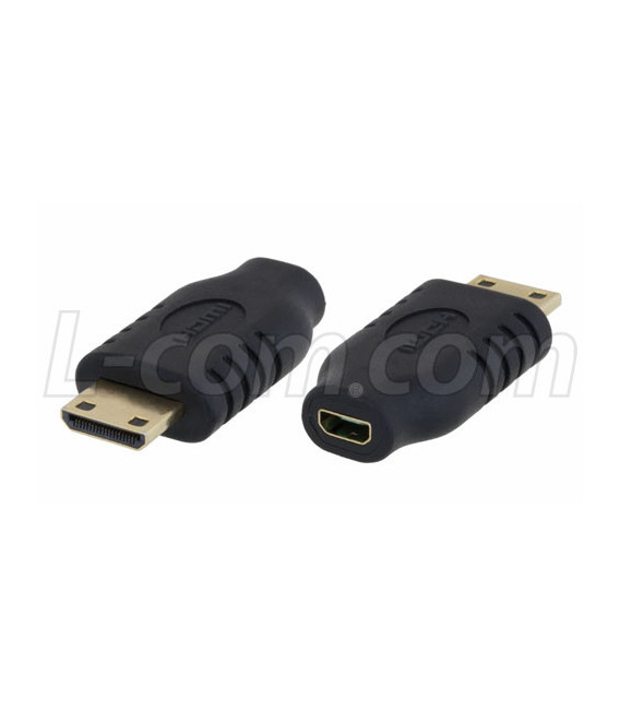 HDMI Type C Male to HDMI Type D Female Adapter