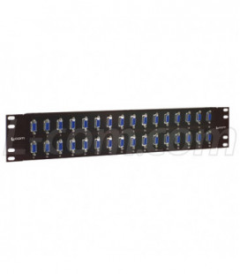 3.5" x 19" Panels with 32 DB9 Female / Female Couplers