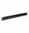 1.75" 16 Port Low Profile Offset Category 5e Feed-Thru Panel, Unshielded