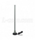 2.4 GHz 9 dBi Desktop Omni Antenna - 4ft SMA Male Connector