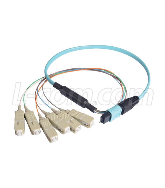 MPO Male to 6x SC Fan-out, 6 Fiber Ribbon, OM3 10G 50/125 Multimode, OFNR Jacket, Aqua, 10.0m