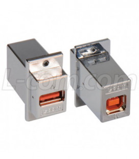 USB Panel Mount Adapter A Female/B Female High Retention Connectors