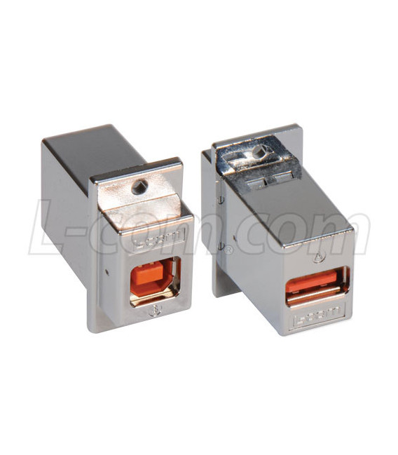 USB Panel Mount Adapter B Female/A Female High Retention Connectors