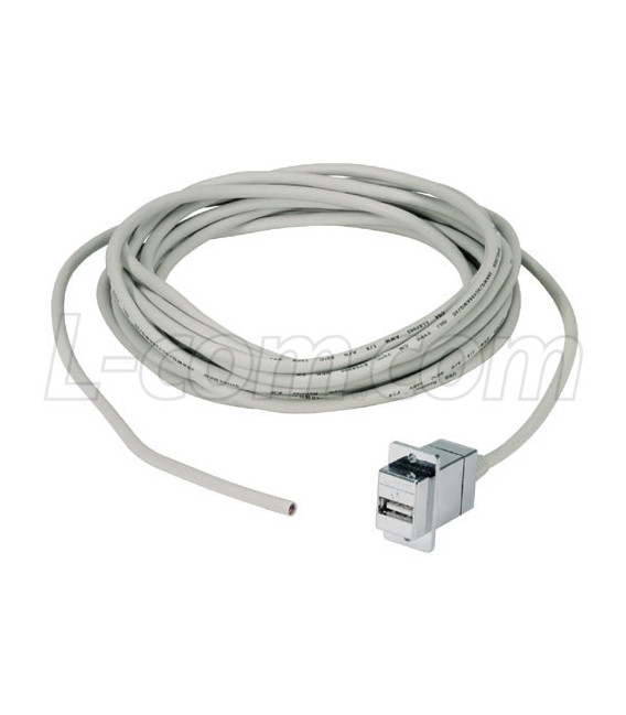 USB Type A Female Panel Mount Coupler / 5 Mtr Cable