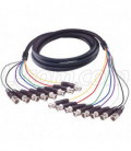 Premium Multi-Coaxial Cable, 8 BNC Male / Male, 10.0 ft