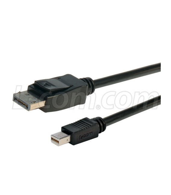 DisplayPort to Mini DisplayPort Male/Male Cable Assembly 1m