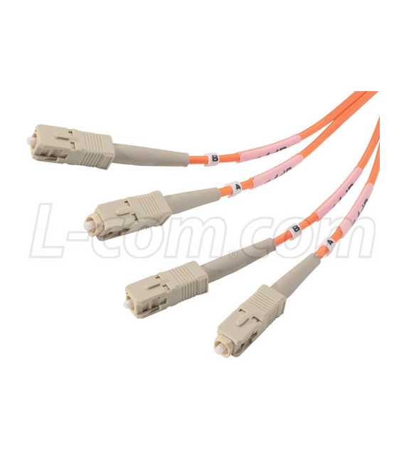OM2 50/125, Multimode Fiber Optic Cable, Dual SC / Dual SC, 20.0m