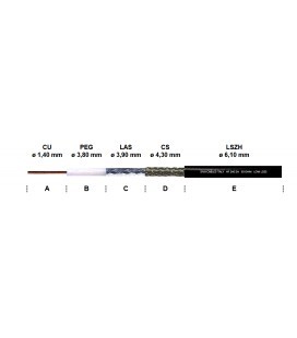 HF240-ZH 50 Ohm Cable coaxial negro libre de alógenos por metro