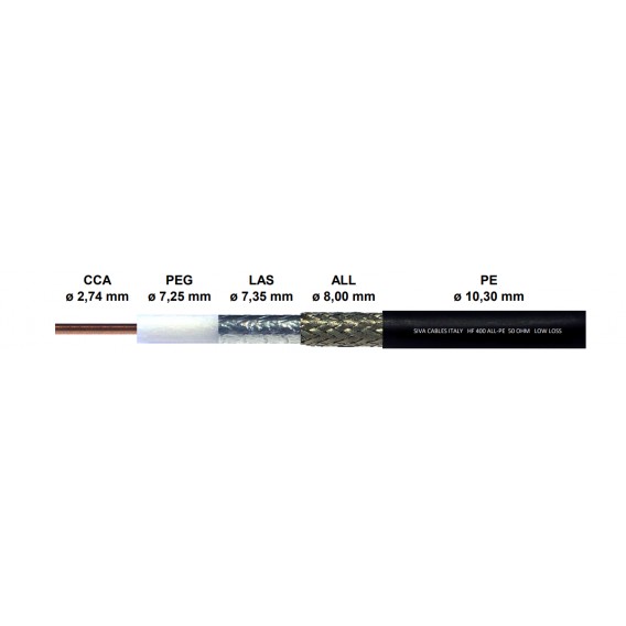 HF400ALL-PE 50 Ohm Antenna Feeder Cable Black PE, by meter