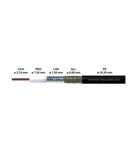 HF400ALL-PE 50 Ohm Antenna Feeder Cable Black PE, by meter