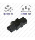 C6 Plug to C13 Connector Block Adapter - Black