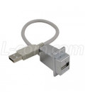 USB Surge Protector, Type A / Type A Panel Mount Style with Pigtail - 12"