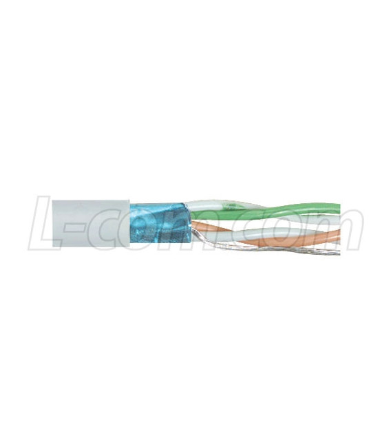 Category 5E F/UTP PVC Patch 26 AWG 2-Pair Stranded Conductor Lt. Gray, 1KFT