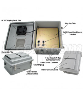 14x12x7 Inch Weatherproof Enclosure with PoE Interface and 48 VDC Cooling Fan