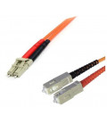Cable F.O. 5Mts - LC/SC -62.5/125-MM-OD2.8mm-LSZH- NARANJA